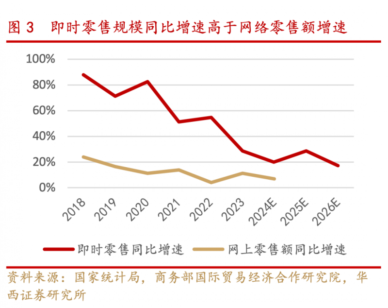 山东省青岛市市场监管局以数字驱动打造电梯智慧监管新模式