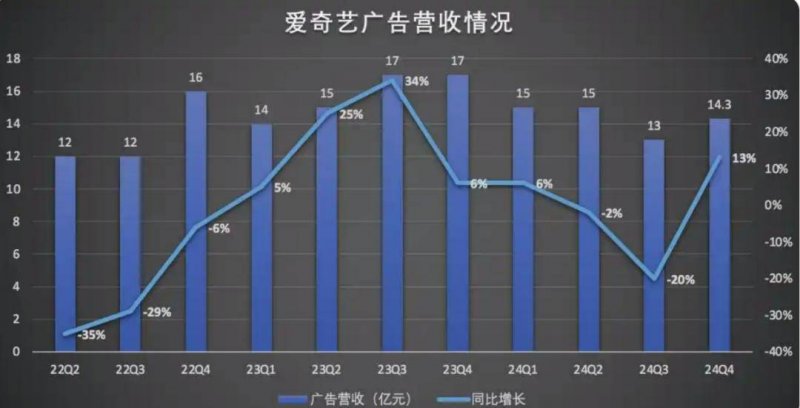 杭州大厦31周年庆销售突破7亿  ——以“焕新”之姿点亮全城