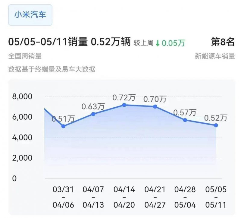 杭州再添一座天虹买东西中心，接管西嘉广场