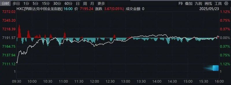 广东获批筹建粤港澳大湾区计量区域中心
