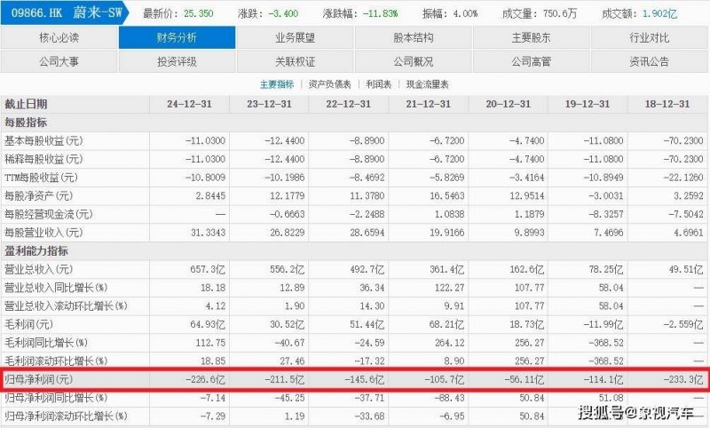 一图读懂丨海南省校园食品保养排查整治专项举措