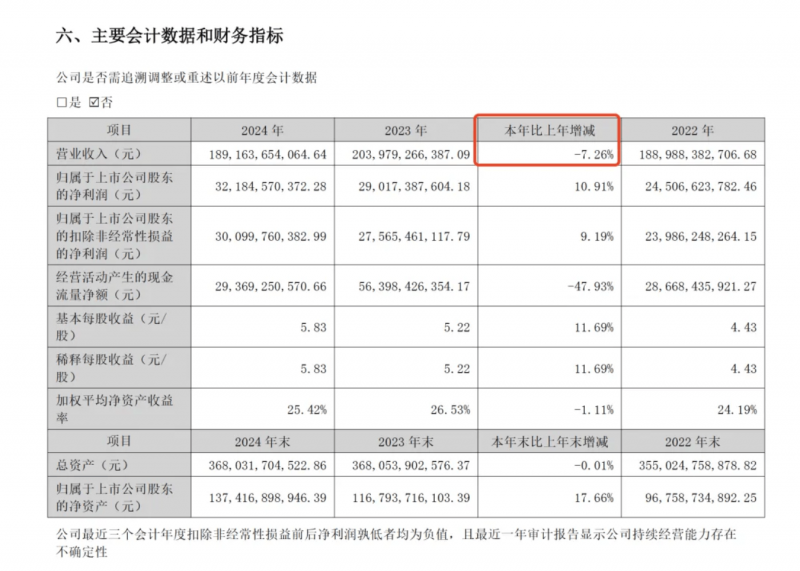 深圳发布17条措施促内外贸一体化 鼓励老字号走向国际市场