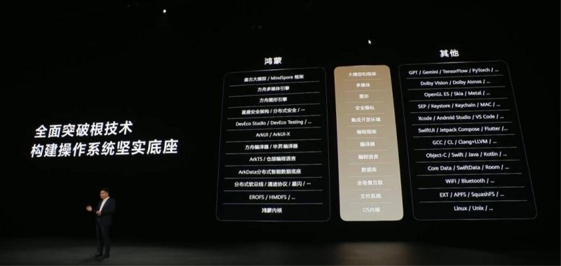 青海省市场监管局促进费用监管“源头治理”