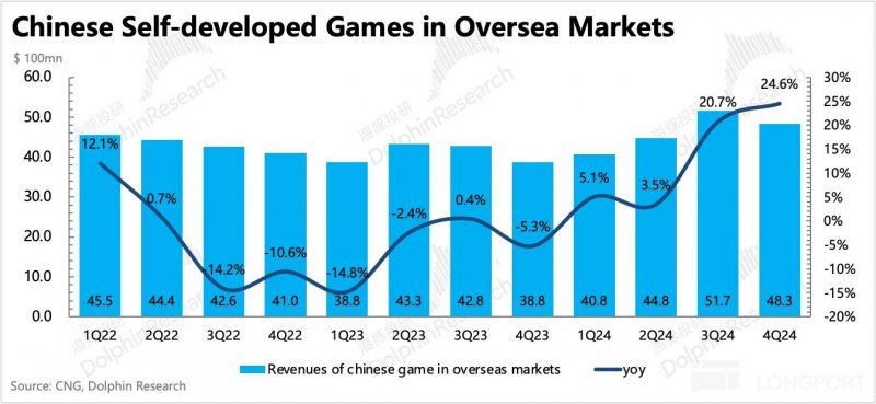 浙江省推广监测中心：部分网红主播双十一直播带货涉嫌存在推广违法