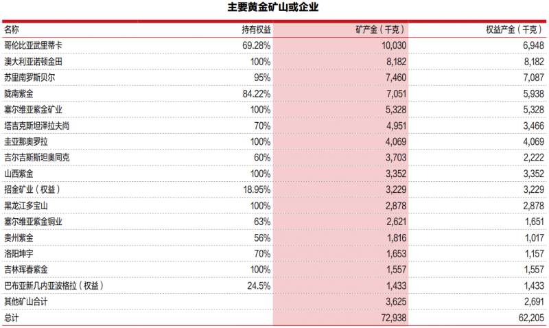 新世界推动7.6亿港元出售香港长沙湾一篮子物业