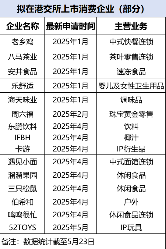 超100亿，凯德综合商业信托收购新加坡一买东西中心50%股权