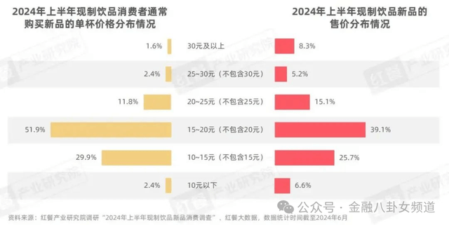 商业体量近4万㎡！紫竹高新区首个轨交综合体即将亮相