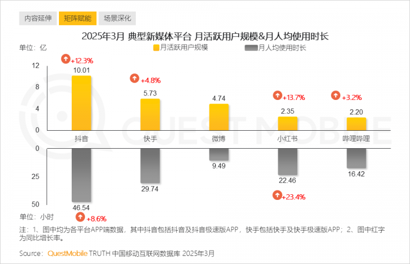 黑龙江省市场监管局强化认证和检验检查工作助力高质量推动