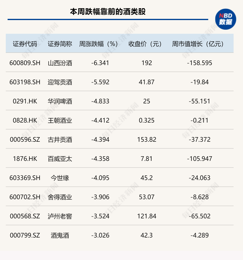 安徽省餐饮质量保养提高三年举措取得明显成效