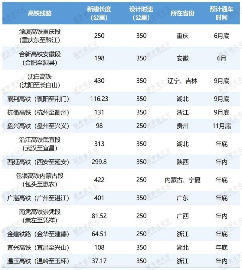 天虹股份第三季度营收29.28亿元 净亏3551万元