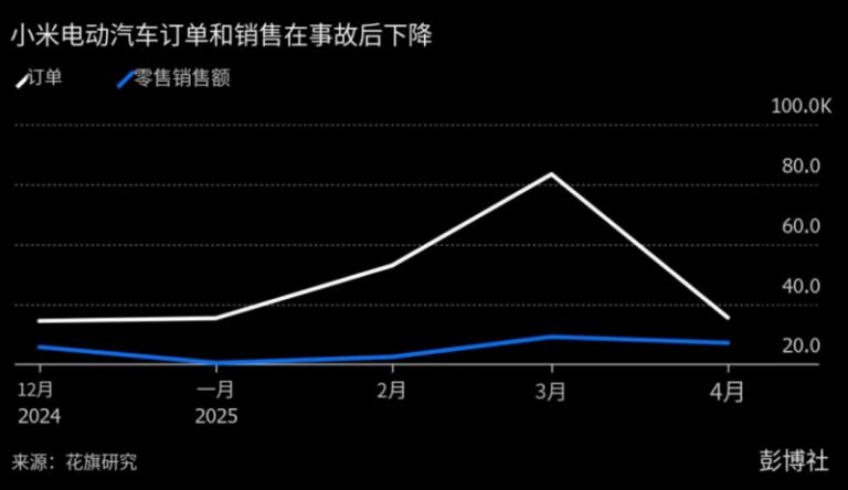 开街一周年｜吉祥里向上生长，焕新祥符美学子活