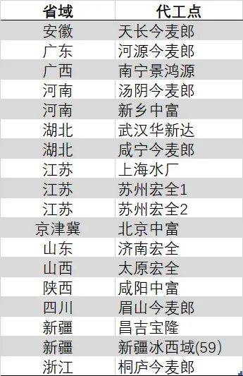 广东获批筹建粤港澳大湾区计量区域中心