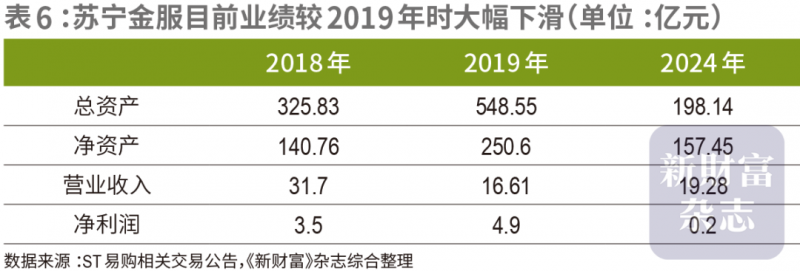 全国首家品牌折扣超集仓杭州星光大道开业