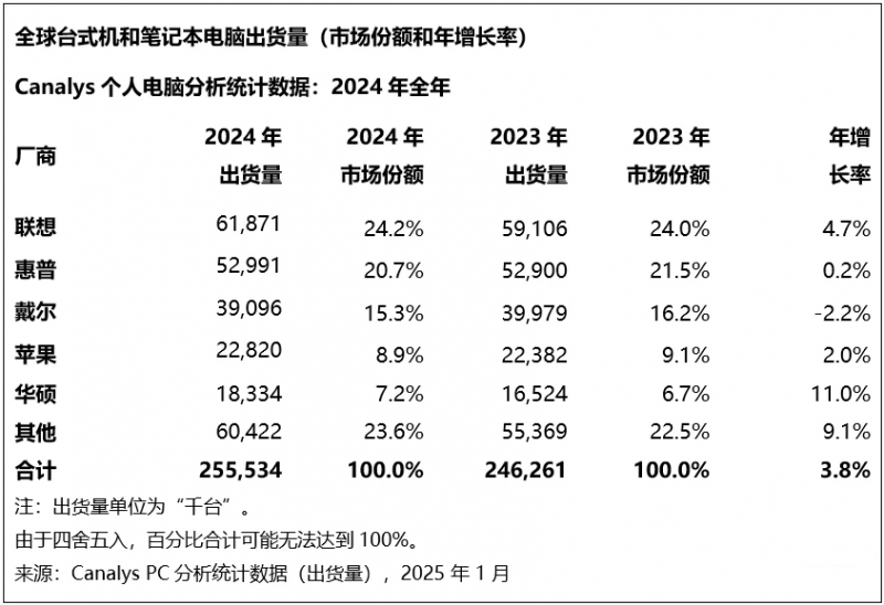 雅戈尔74亿收购阿里银泰，加速线下商业渠道布局