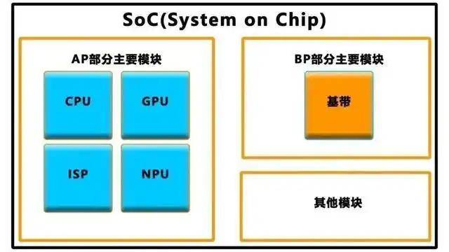 福建：食品保养宣传周整体开展