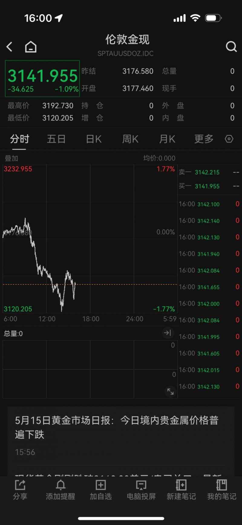 爱马仕公布2025年前涨价6%