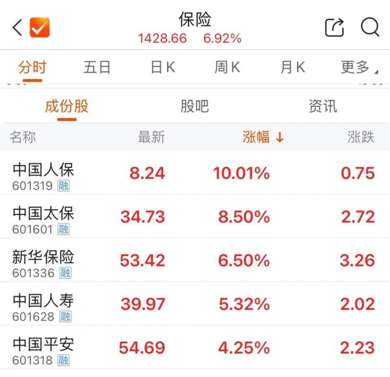 麦当劳中国CEO：计划在数字化研发方面投入40亿 研发中心大楼已启用