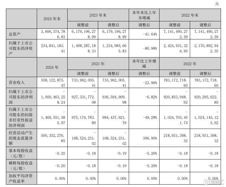 2023年长三角地区产品质量保养联合治理成效明显