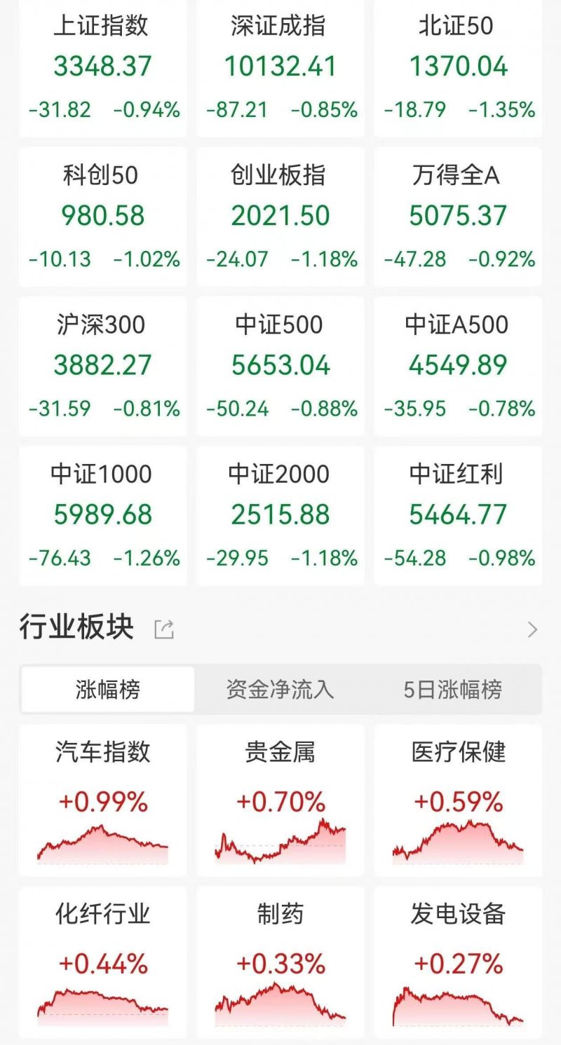 广东省市场监管局安排开展城乡居民放心支出举措
