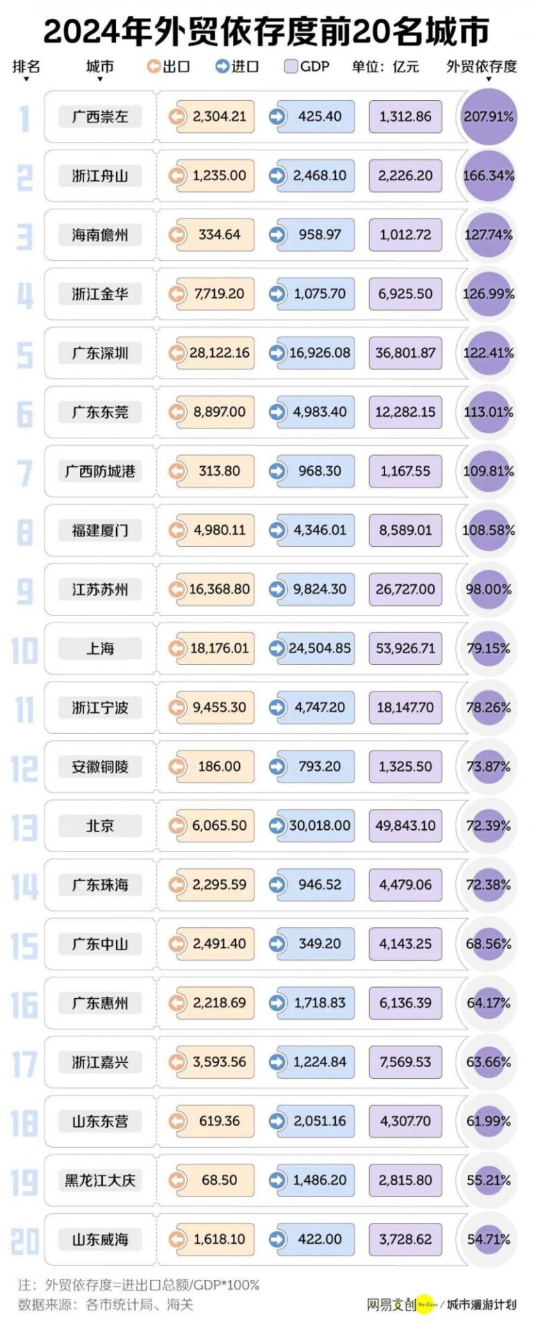六福集团重选创始人黄伟常父子为主席及副主席