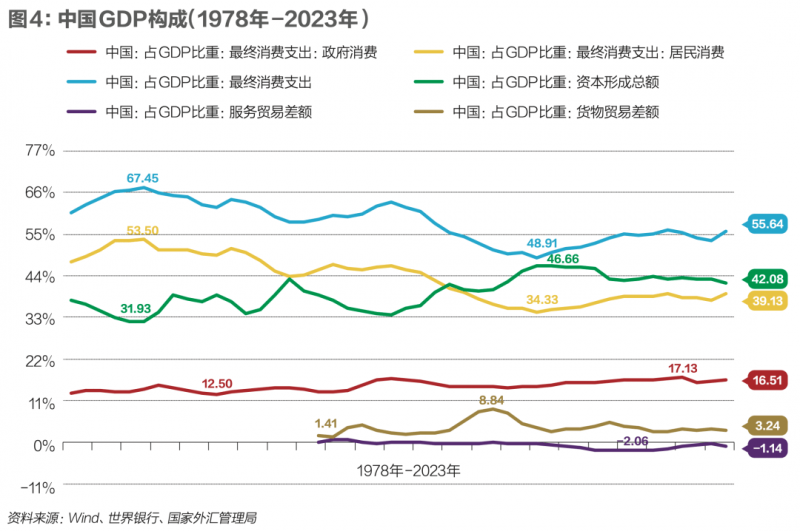 印尼金光家族传以约17.2亿增持上海星荟中心40%股权