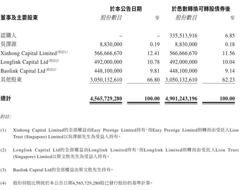 瑞幸咖啡将从巴西购买24万吨咖啡 价值约25亿美元