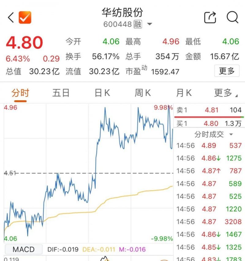 8月12日起！永辉超市西安首家调改店闭店开调