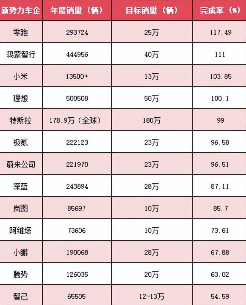已证实！温州乐清正大广场变身银泰百货