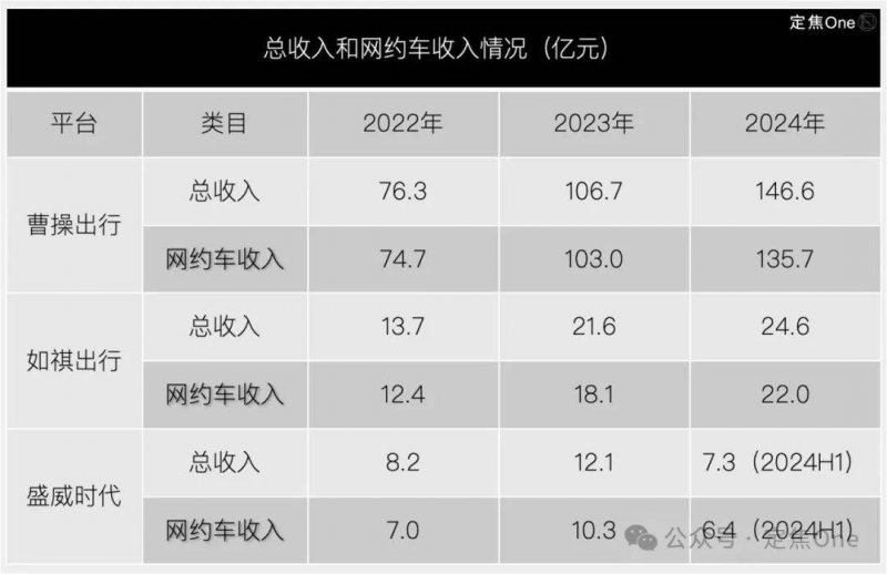 四川省市场监管局牵头开辟“川质通”平台直播渠道