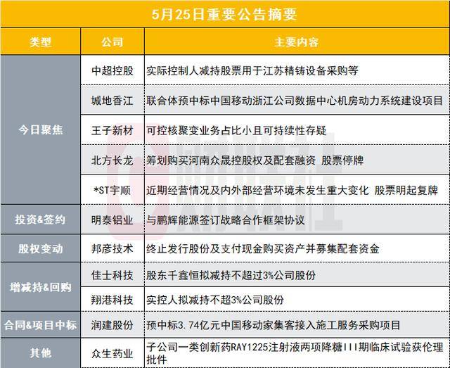 促进平台财政规范卫生推动 广东印发电子商务平台经营者修改平台服务协议和交易规则流程指南