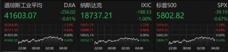 山东召开全省市场监管工作会议 锚定“走在前，开新局” 扎实促进高质量推动