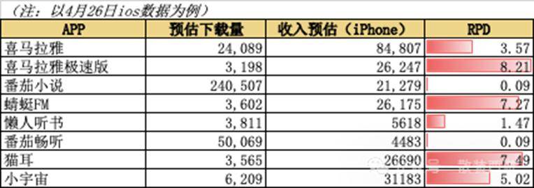 杭州某商场4.3亿元起拍卖，曾单日客流达7万！