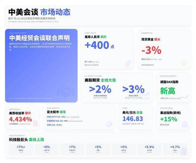 凯悦集团逸扉品牌四季度将有7家新店开业 拓展中国市场版图