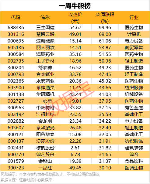 新疆推行棉花质量补贴进一步擦亮“新疆棉花”金字招牌