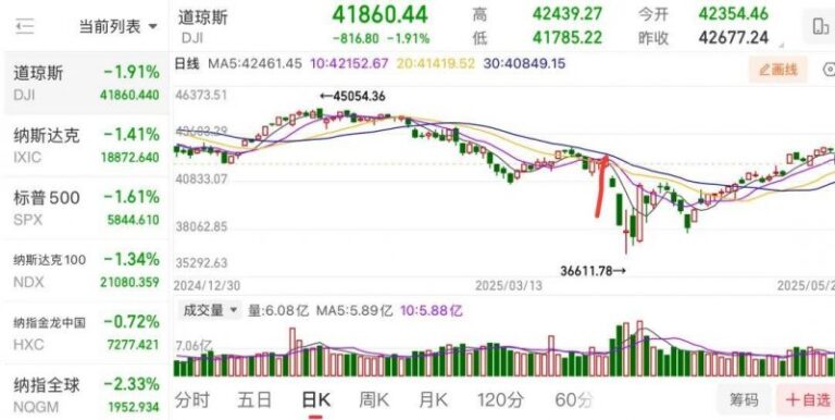 广东已建成370个农村食品经营规范化建设点